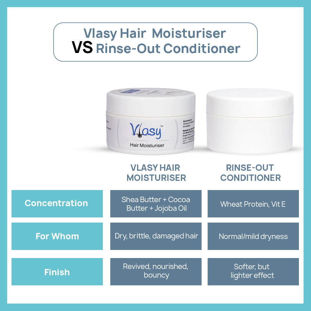 Vlasy Hair Mosturiser