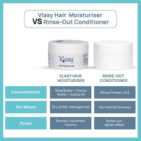 Vlasy Hair Mosturiser