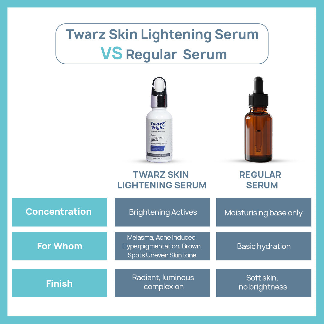 Twarz Bright Skin Lightening Serum