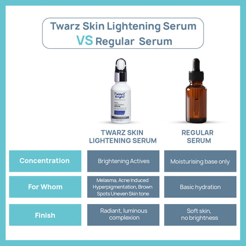 Twarz Bright Skin Lightening Serum