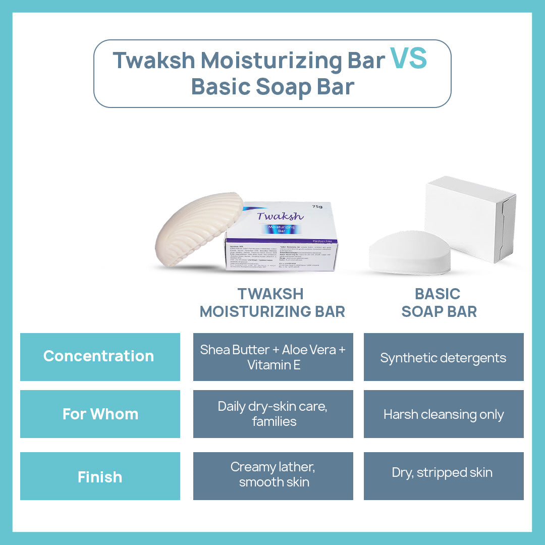 Twaksh Moisturising Bar