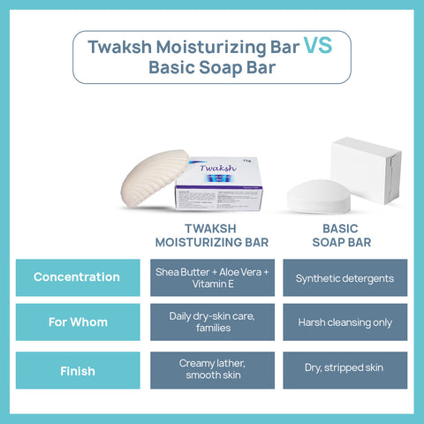 Twaksh Moisturising Bar
