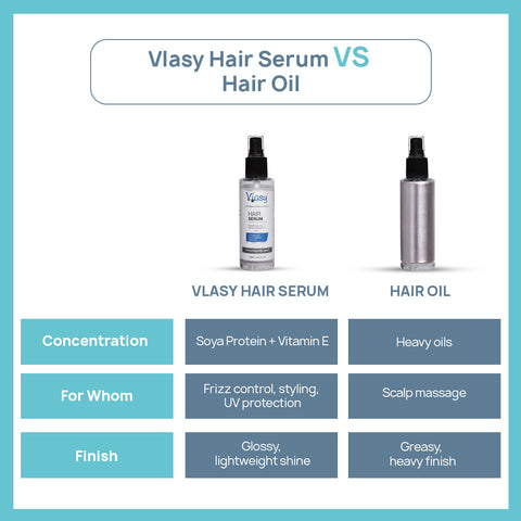 Vlasy - Hair Serum